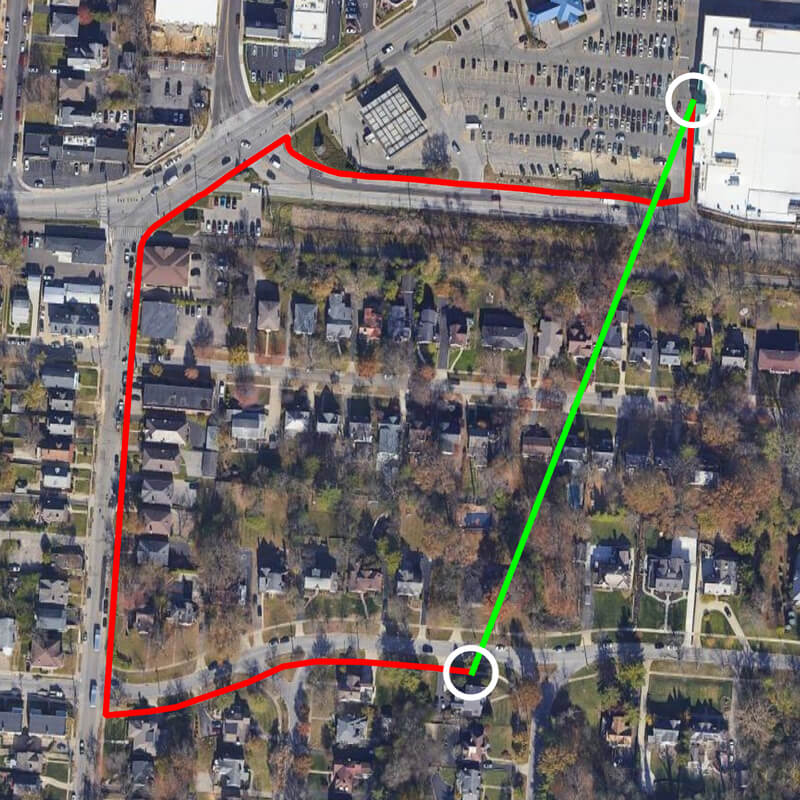 route efficiency for early 1900s neighborhood