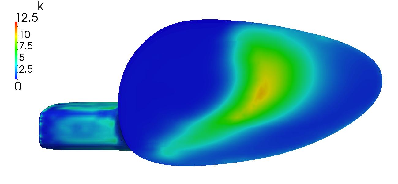 initial turbulent kinetic energy