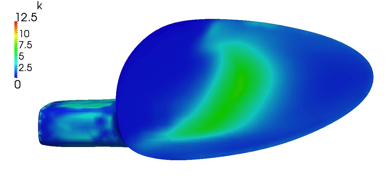 optimized turbulent kinetic energy